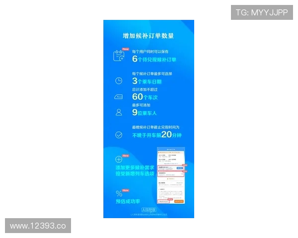 2024年海角论坛Yandex网址最新收录情况
